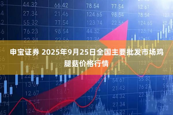 申宝证券 2025年9月25日全国主要批发市场鸡腿菇价格行情